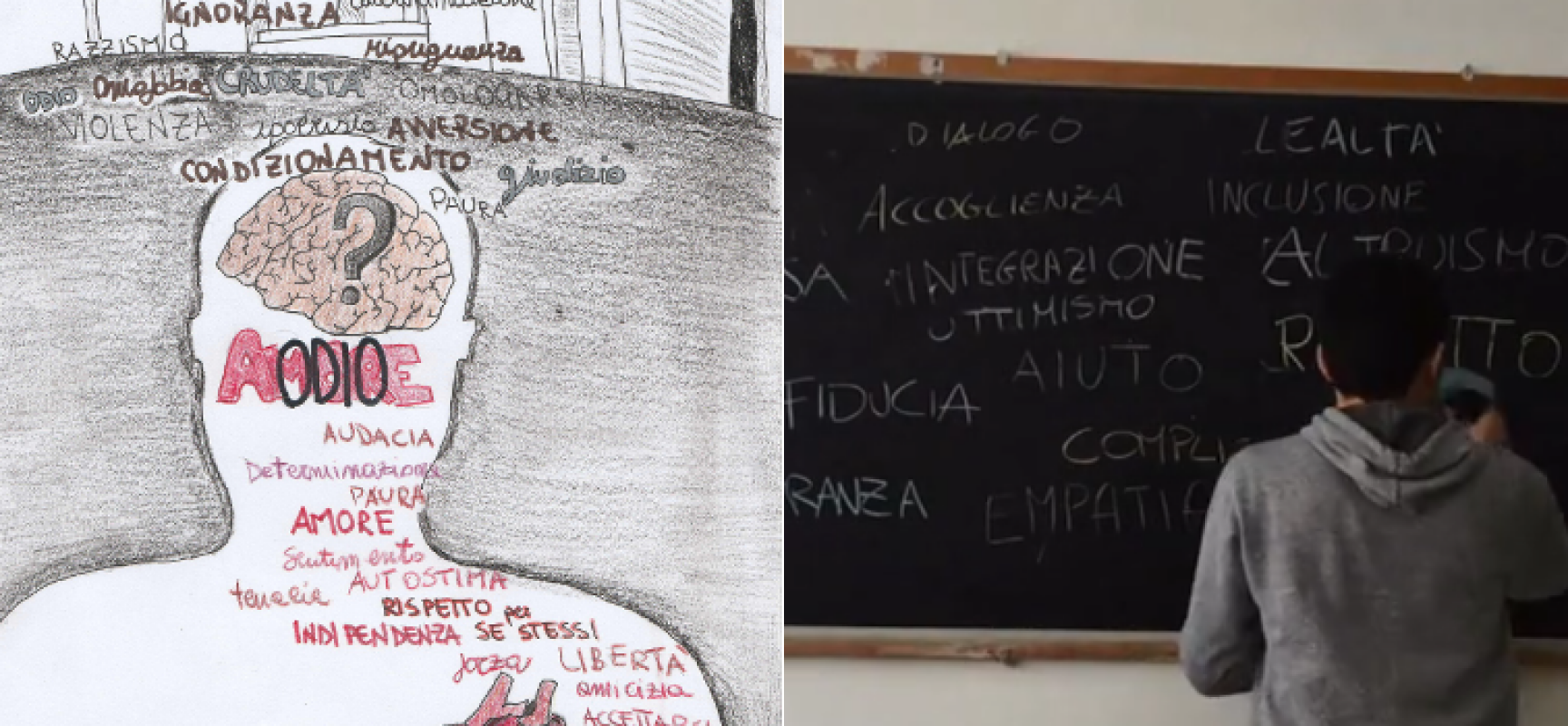 “Un bacio experience”, due classi del Liceo sul “social wall” del progetto nazionale contro il bullismo